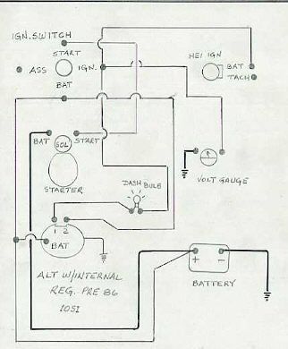 Basic chevy wiring question for conversion. | The H.A.M.B.